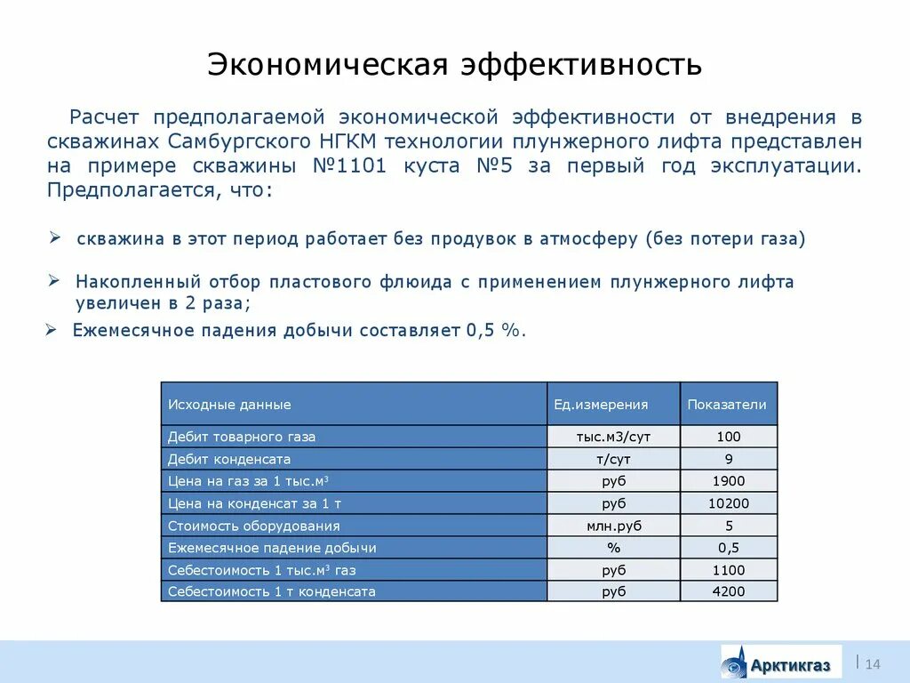 Показатели эффективности скважины. Ориентировочная экономическая эффективность. Экономическая эффективность скважин. Единицы измерения экономической эффективности.