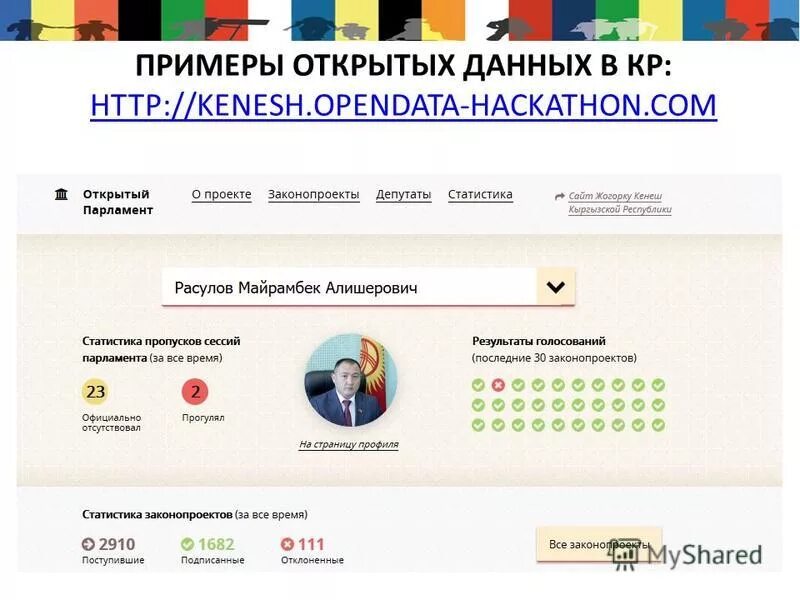 Открытые данные. Открытая информация.