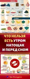 Какие фрукты нельзя кушать