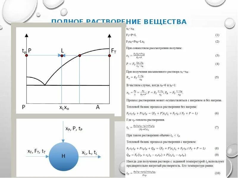 Особенности растворения. Процесс растворения веществ. Имитационная модель процесса растворения вещества. График растворения вещества. DX/DT график.