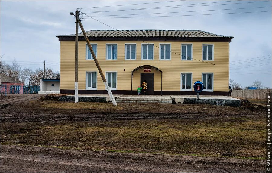 Погода в добрино. Село добрино воронежская область.