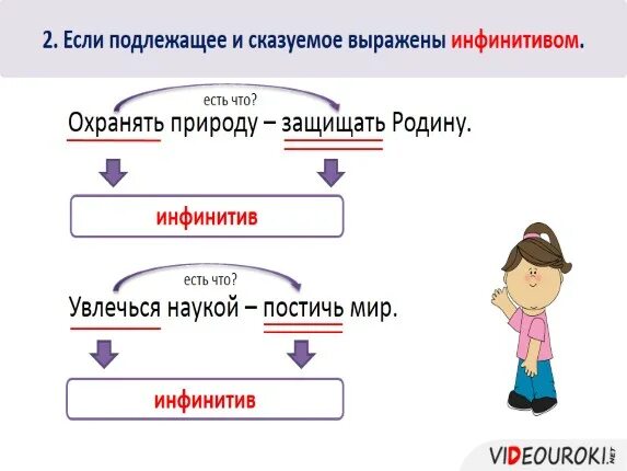 Оба они выражены неопределенной формой глагола. Подлежащее и сказуемое выражено инфинитивом. Подлежащее и сказуемое выражены инфинитивом примеры. Подлежащее и сказуемое выражены неопределенной формой глагола. Примеры подлежащего и сказуемого.