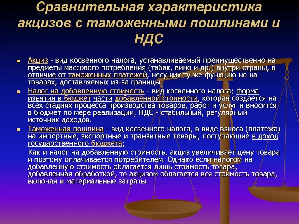 Подакцизные ндс. Порядок исчисления акцизов. Порядок исчисления и уплаты акцизов. Акцизы порядок исчисления налога. Исчисление и уплата акцизов.