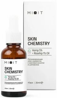 Skin chemistry