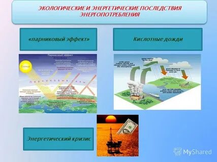 Кислотные дожди парниковый эффект в атмосфере