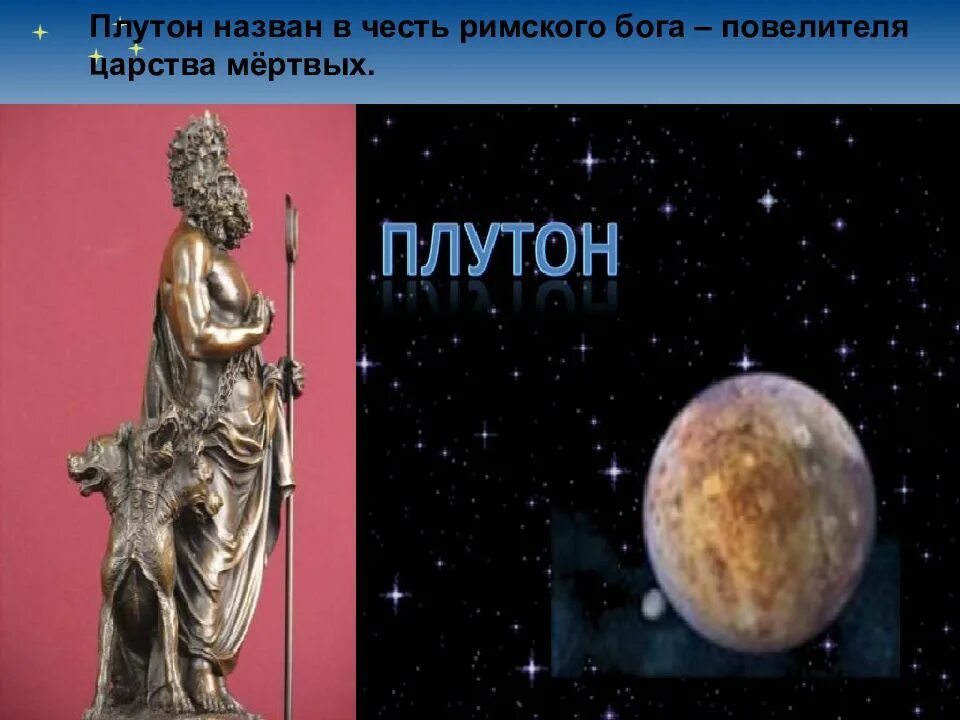 Каких богов названы планеты