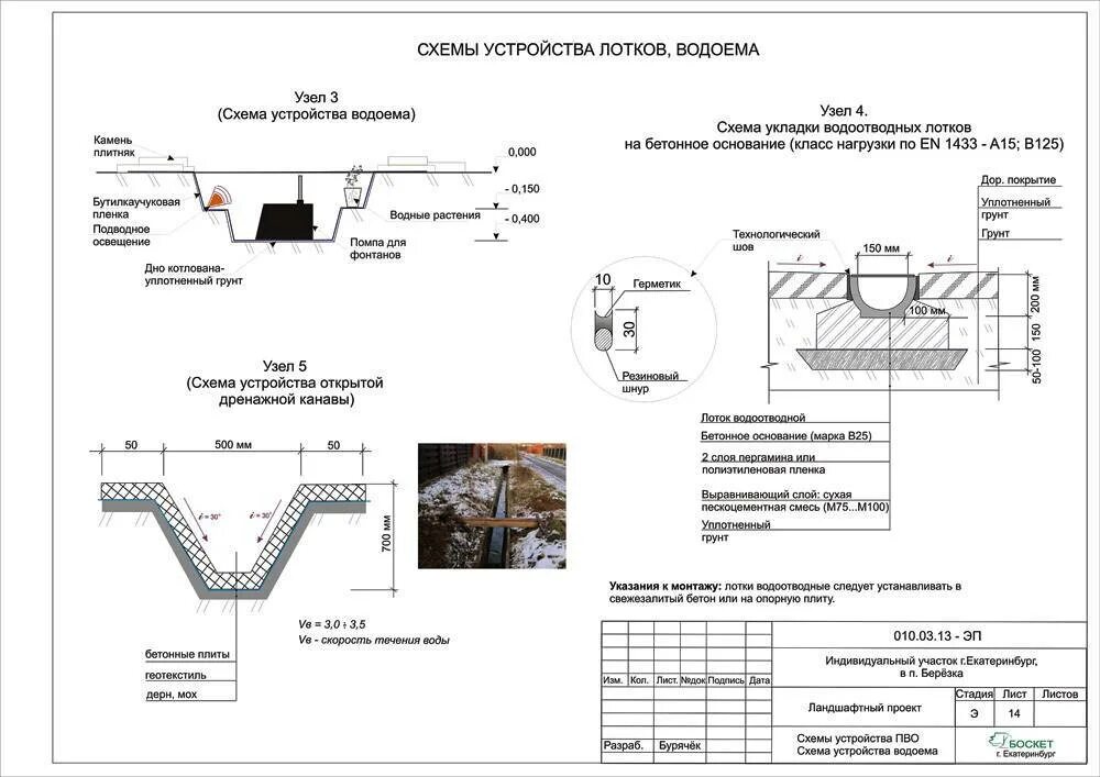 Устройство бетонного лотка. Лоток бетонный сливной (водоотводный) сл-3 чертежи. Конструкция водоотводного лотка. Монолитный лоток из бетона чертеж. Чертеж установки водоотводных лотков дн100.