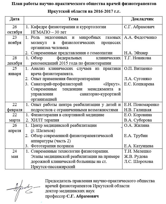 Организация работы врача - эпидемиолога. План работы врача эпидемиолога лпу на год. План врача физиотерапевта. Планирование работы врача. Планирование работы врача.