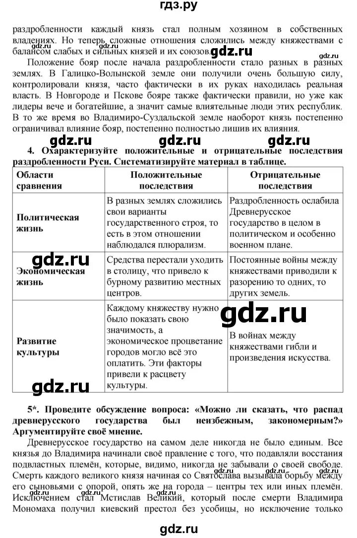 История россии 6 класс лукин параграф 16. История России 6 класс 16 параграф. Гдз по истории России Пчелов. История России Пчелов параграф 16. Гдз по истории 6 класс Пчелов.