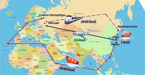 Мурманск пересадка