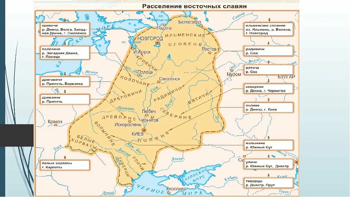 Карта расселения восточных славян в 9 веке. Расселение восточных славян в 6-9 веках карта. Места расселения восточнославянских племен карта. Расселение племен восточных славян карта.