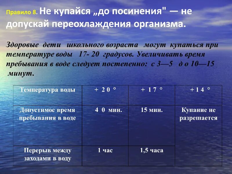 Вода купаться температура. Комфортная температура воды для купания в озере. При какой температуре воды нельзя купаться. Время пребывания в воде. Температура воды в связи