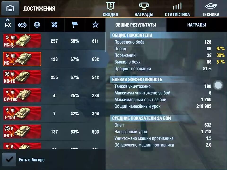 Стата вот. Статисты в world of tanks blitz. статистика танков вот блиц. статистика игрока ворлд оф танк блиц. статистика побед вот блиц танков.
