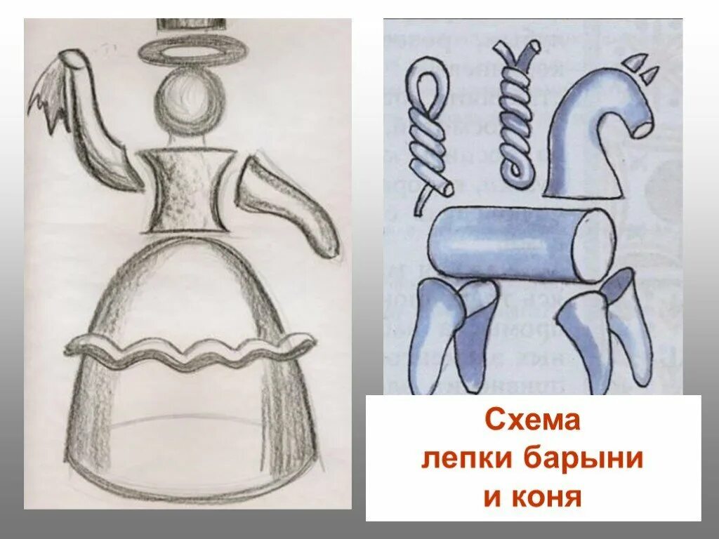 Как слепить дымковскую