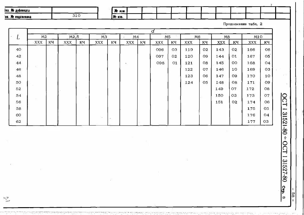 Ост 2038. ОСТ 1.52623-83. ОСТ 1.51247-80 чертежи. ОСТ расшифровка. 1-16-450 ОСТ 1.10852-72.