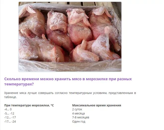 Сколько может лежать мясо. Хранение свинины в морозилке. Хранение куриного мяса. Хранение мяса в морозилке. Куриное мясо в морозилке.