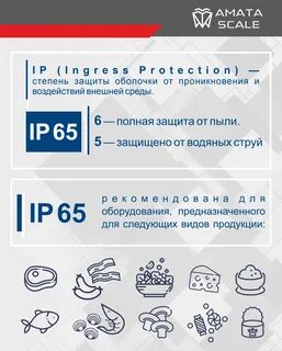 Степень защиты корпуса ip66