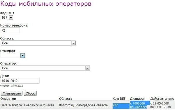 Код телефона 937. 937 Код оператора. Код региона 937 сотового оператора. Коды мобильных операторов всех стран.