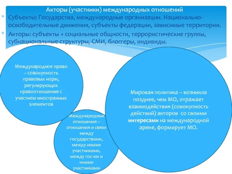 Международное отношение 3