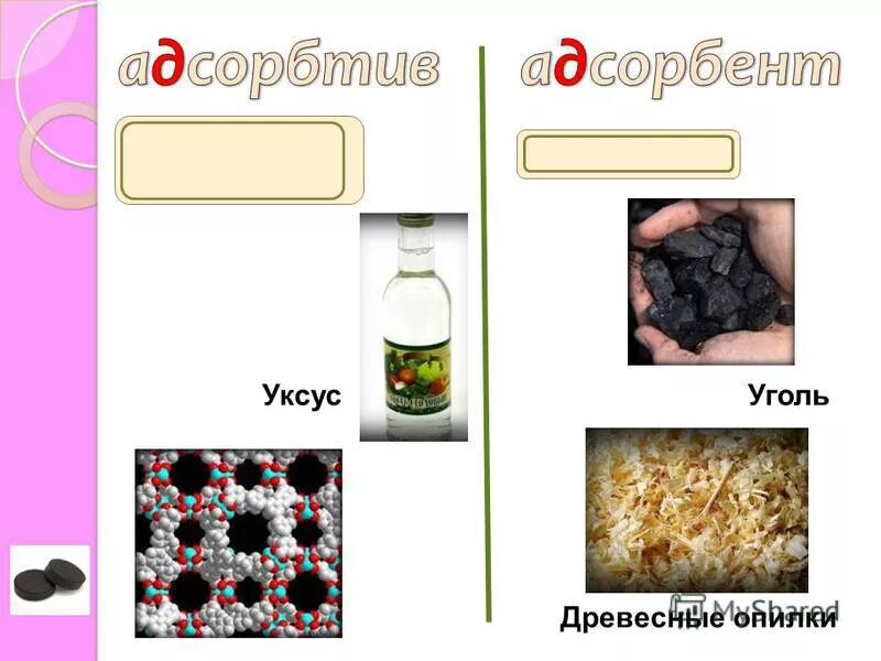 Уксус однородная смесь. Уксус 9 процентный натуральный. Уксус однородная смесь. Уксус состав. Уксус однородная смесь.