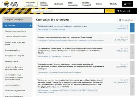 Подряд тендер