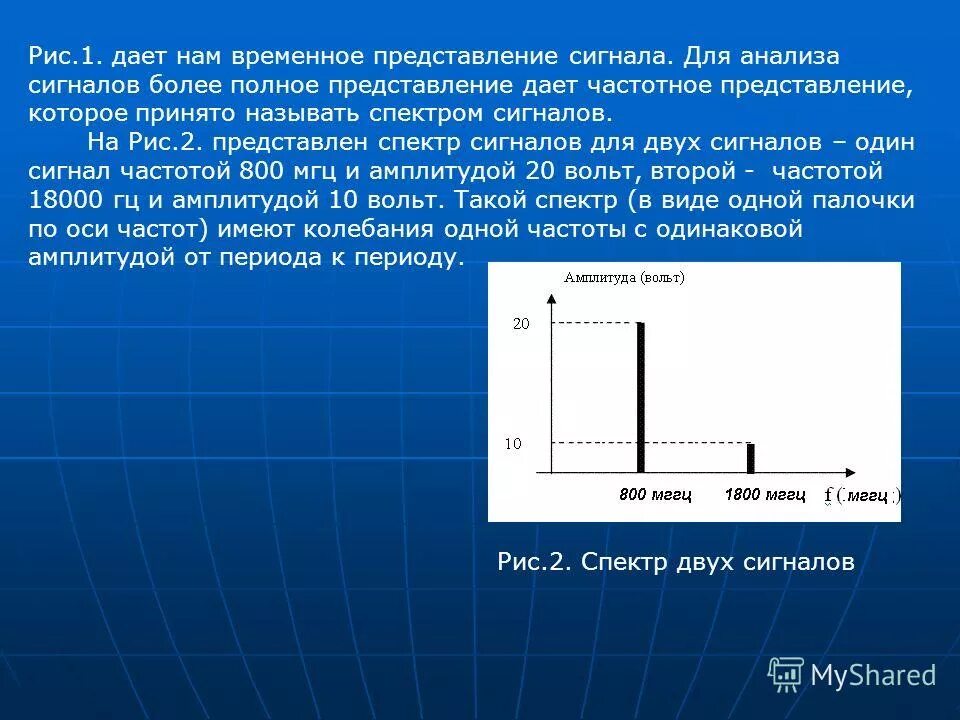 Пример частотной модуляции сигнала. Частотное представление сигнала. Частотное представление сигналов. Временная область сигнала. Комплексная форма ряда фурье периодического сигнала.