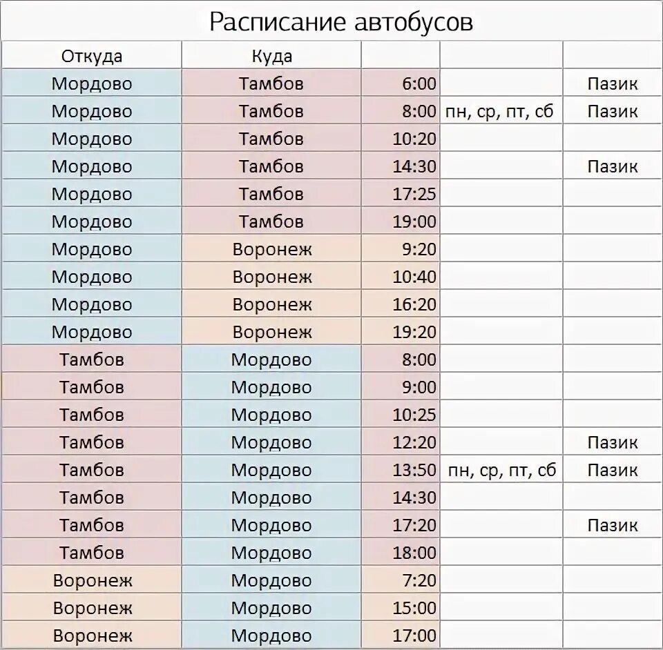 Купить билет на автобус тамбов северный. Расписание автобусов Мордово Тамбов. Расписание автобусов Воронеж Тамбов. Автобус Воронеж Тамбов через Мордово. Автобус Тамбов Мордово.