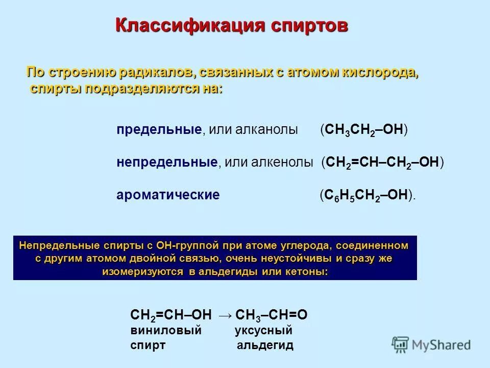 Кислородсодержащие органические соединения реакции. Строение и классификация спиртов.