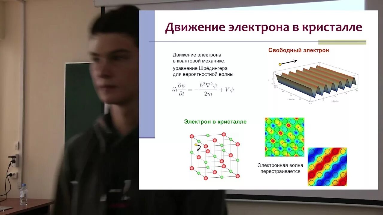 Фтт. Конференция физика твердого тела. Физика твердого тела. Физика твердого тела. Книги по физике твердые тела.