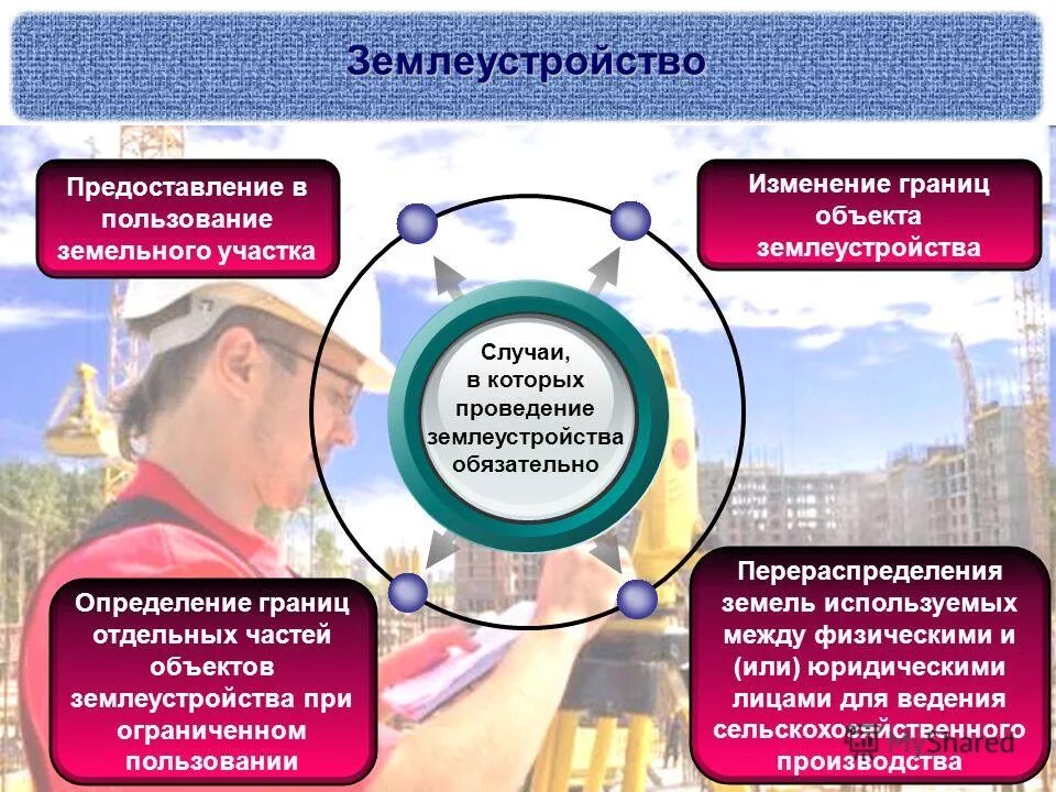 Проблемы кадастровой оценки земель. Проблемы современного кадастра. Развития кадастровых систем в монако презентация. Фз 135 об оценке недвижимости. Проблемы современного кадастра.