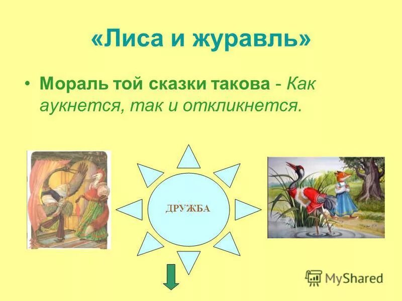 Мораль басни ворона и лисица. Мораль басни ворона и лисица крылова. Мараль басни ворона илис. Мораль басни ворона и лисица 5 класс. Лиса и мораль.