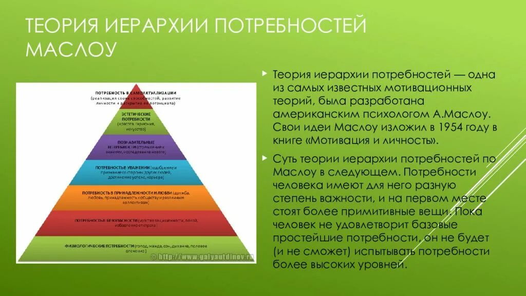 Суть теории потребностей. Теория иерархии Маслоу. Теория мотивации Маслоу пирамида. Теория иерархии человеческих потребностей. Иерархическая теория потребностей а Маслоу.