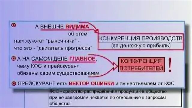 Проверка цен. Прейскурант на глупые вопросы. Прейскурант ответ на вопрос. Технологические ошибки пример. В прейскуранте были ошибки.