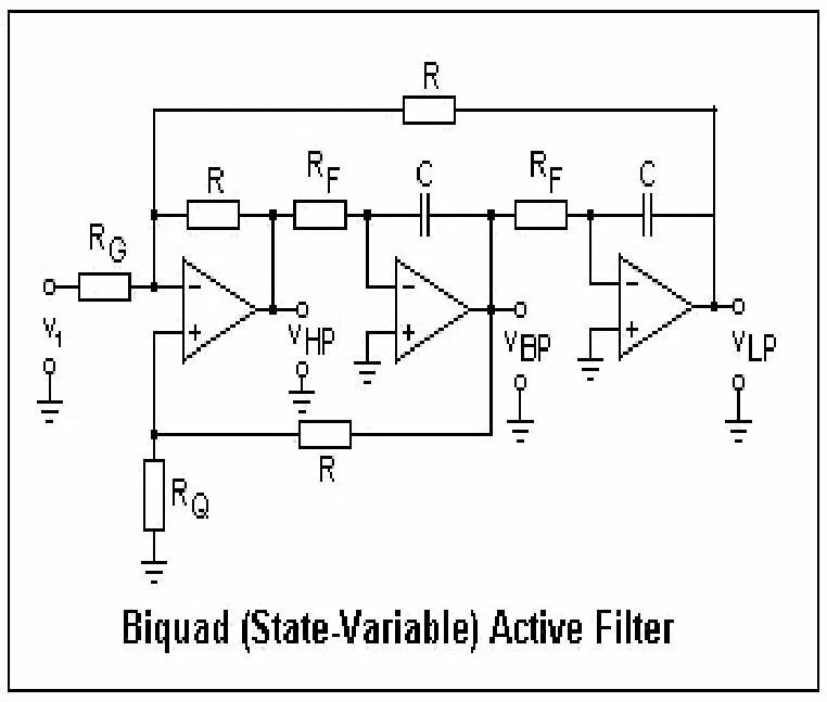 State filter. Biquad filter. state variable filter. активный фильтр hpf схема. операционный усилитель пульсометр.