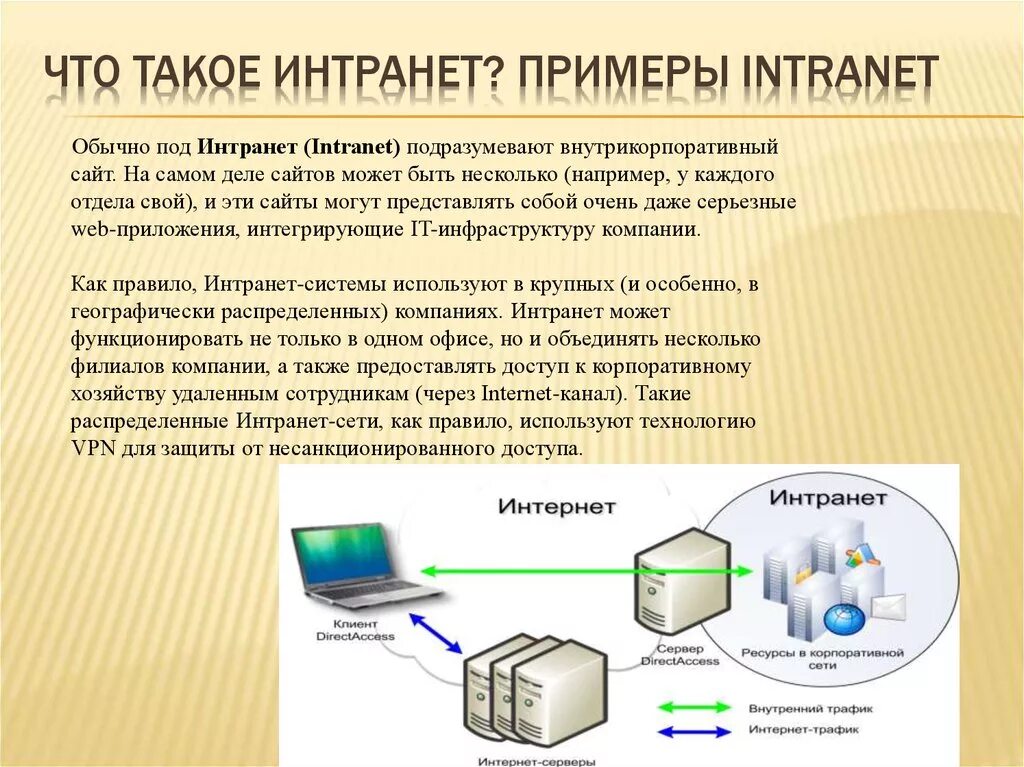 Как отличить интернет