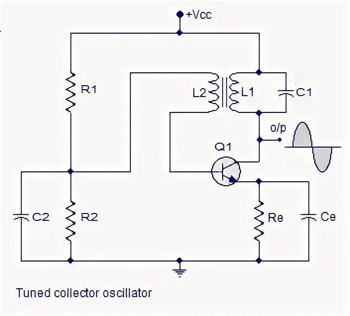Осциллятор. Активный кварцевый осциллятор. Cd40106 схема включения. Osci. Rc oscillator transistor.