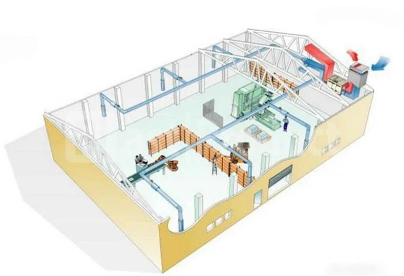 Вентиляция воздуха производственных помещений. Система приточно-вытяжной вентиляции производственных помещений. Общеобменная вытяжная система вентиляции. Общеобменная приточно-вытяжная вентиляция. Вытяжная система вентиляции производственного цеха.