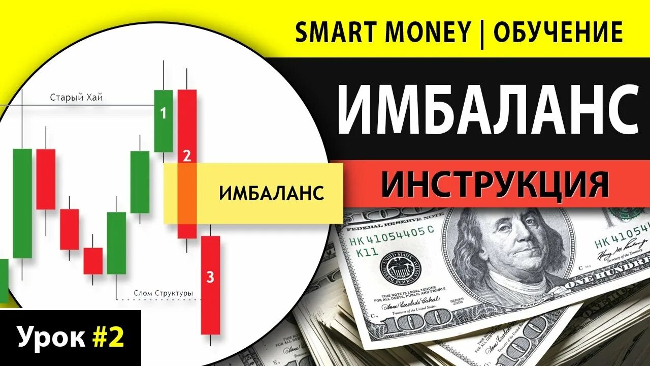 Имбаланс. Имбаланс смарт мани. смарт мани в трейдинге. smart money стратегия. имбаланс в трейдинге это.