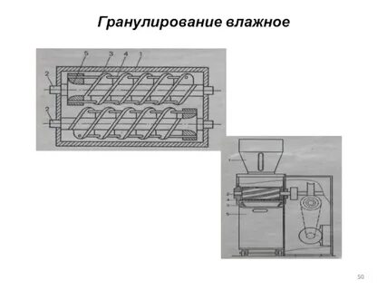 Гранулирование