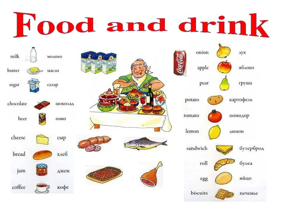 Topic d. Еда: английский для детей. Продукты на английском языке. Тема еда на английском. Уда на английском языке.