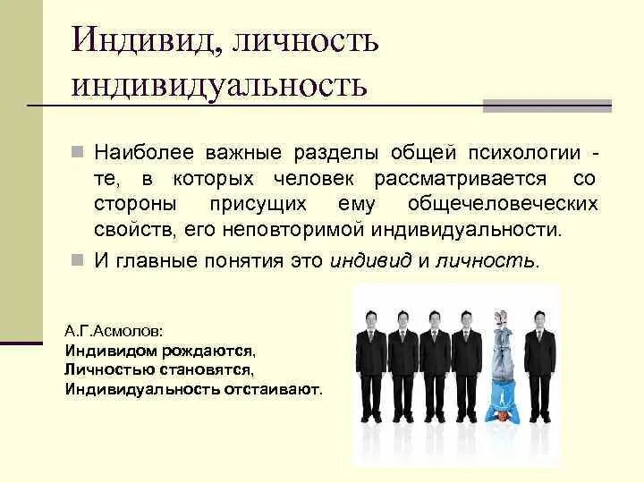 Человек индивид личности определение. Понятие индивидуальность. Понятие индивид и личность. Индивид индивидуальность личность. Определение понятия личность.