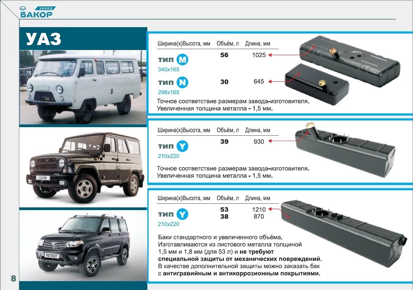 Сколько литров в уаз патриот. Емкость баков на УАЗ 390995. Габариты топливного бака УАЗ Буханка. Емкость топливных баков УАЗ 452. Габариты топливных баков УАЗ буханки.