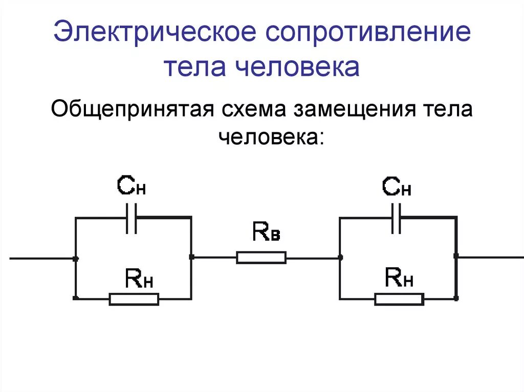 Электрическое сопротивление рисунок. Эквивалентная схема сопротивления человека. Эквивалентная электрическая схема тела человека. Электрическое сопротивление схема. Схема сопротивления тела человека.