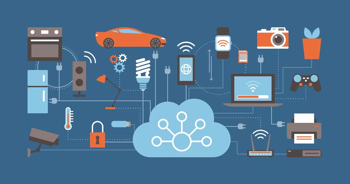 Что такое интернет вещей информатика. Интернет вещей. технологии интернета вещей. iot устройства. устройства интернета вещей.