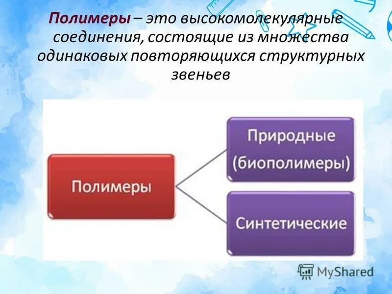 Высокомолекулярные соединения состоят из