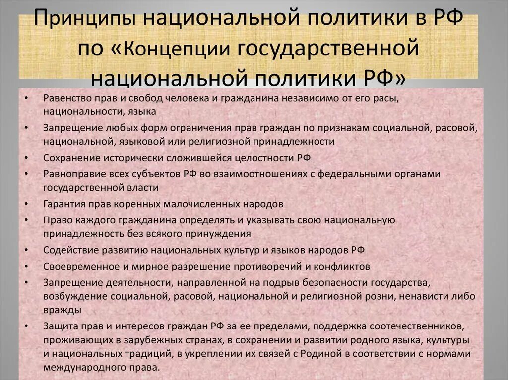 Теория национального вопроса. Национальная политика РФ. Принципы национальной политики России. Государственной национальной политики. Направления национальной политики.