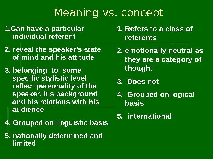 Particular meaning. The Concept of meaning. The meaning of the Word. Meaning. Word meaning in Semantics.