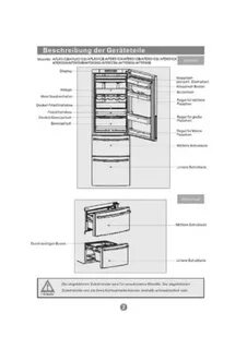 Схема холодильника haier afd634cx