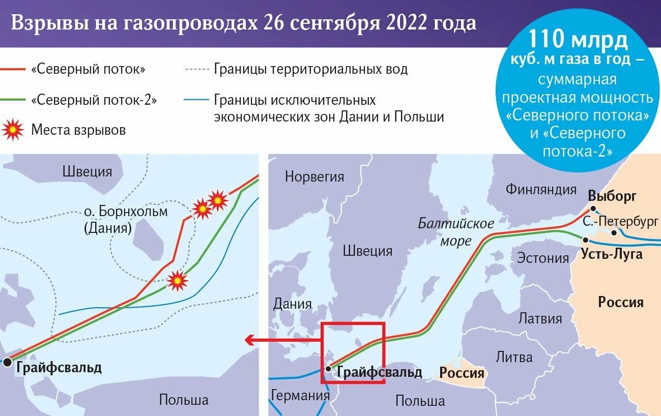 Северный поток. Место взрыва северного потока. Газопровод северный поток 1 на карте. Газопровод северный поток на карте. Трубопровод северный поток 1.