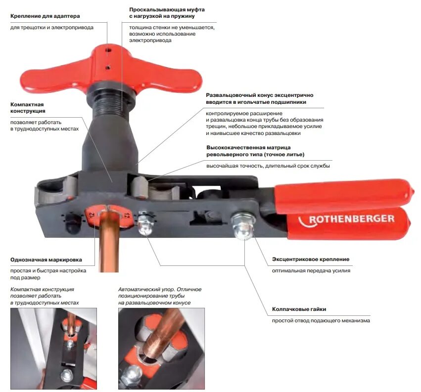 Развальцовка Rothenberger Revolver. Развальцовка для медных труб 32 мм. Развальцовка медных трубок для кондиционера Rothenberger. Насадка для развальцовки медных труб до 13 мм.